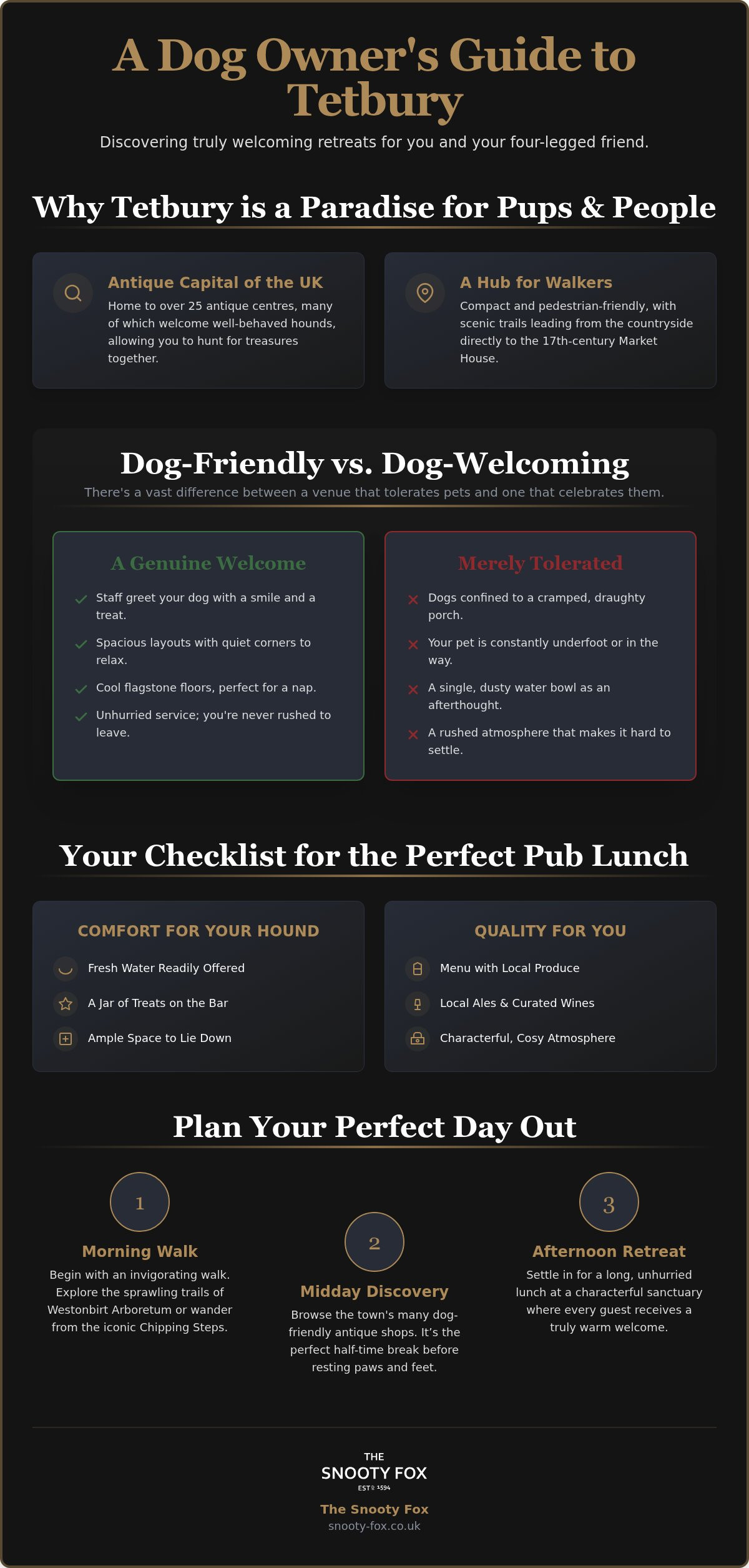 The Best Dog Friendly Pubs in Tetbury: A Local’s Guide to Lunching with Your Hound