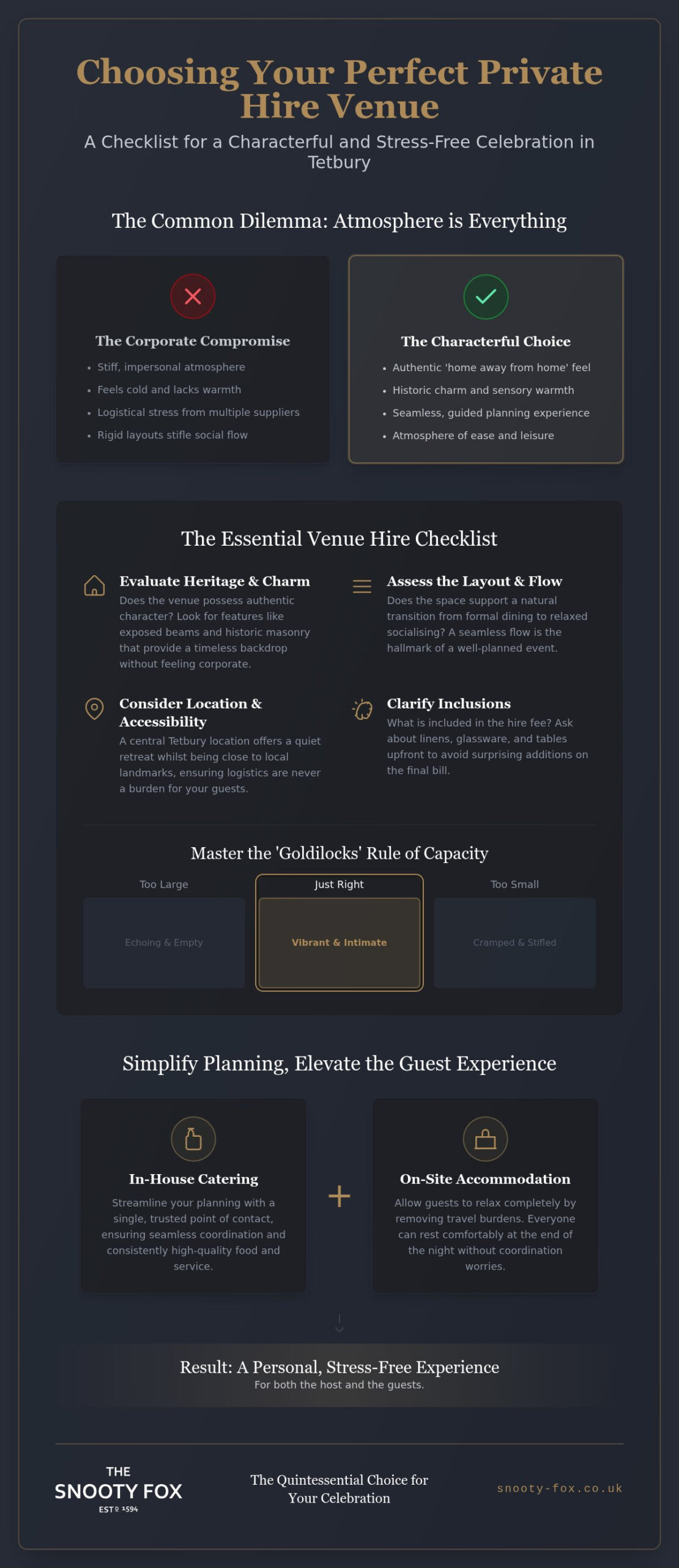 The Essential Checklist for Choosing a Private Hire Venue in Tetbury