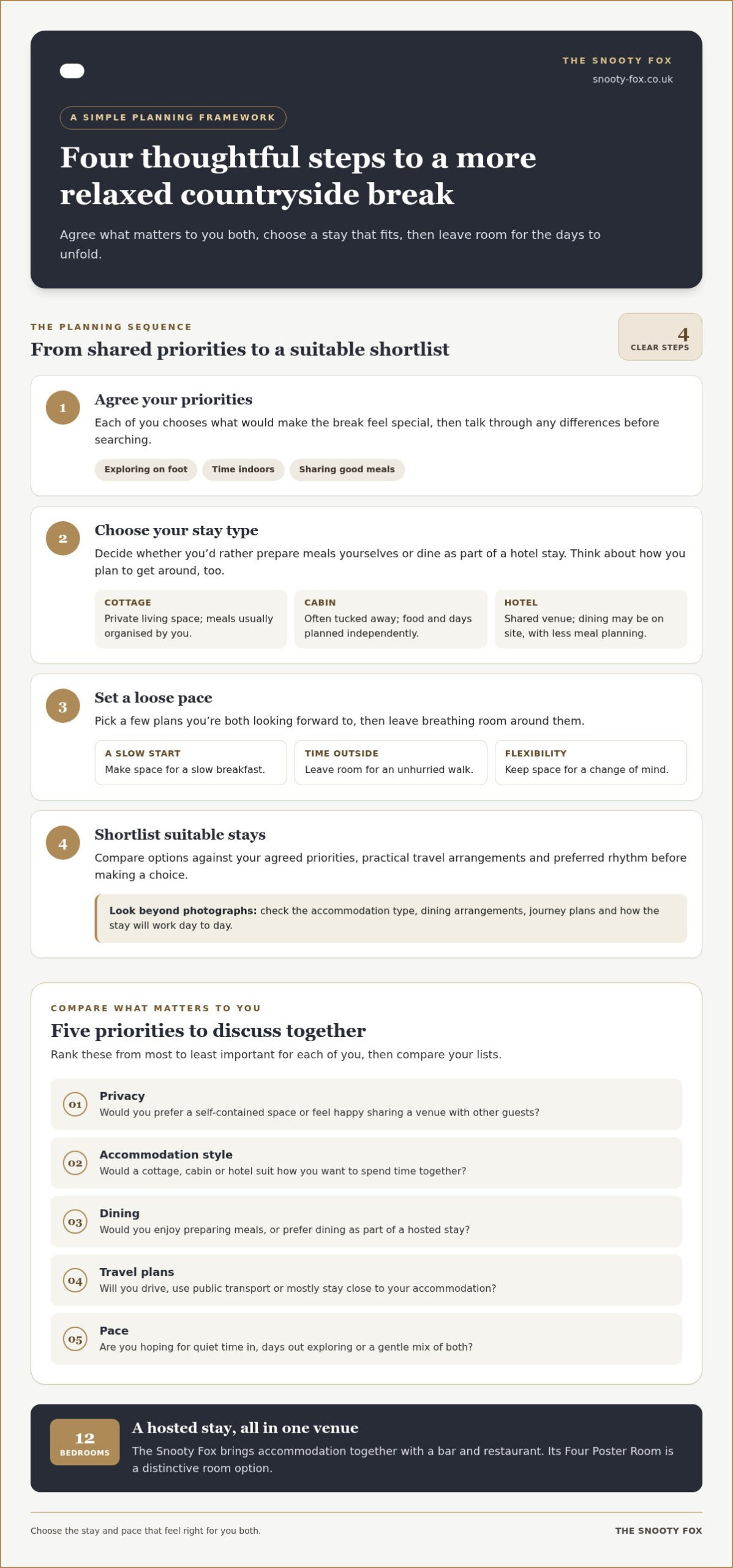 Countryside Retreat for Couples UK: How to Choose the Right Stay