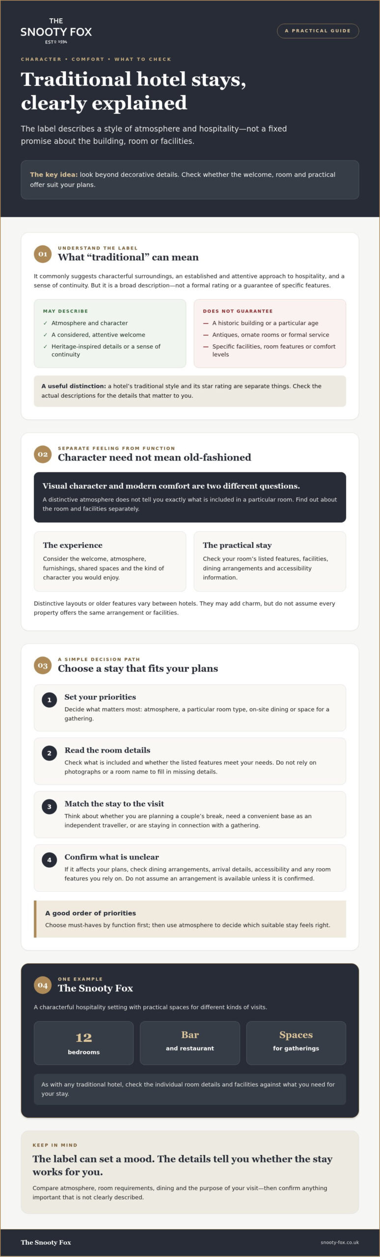 Traditional Hotel: What to Expect from a Stay with Character